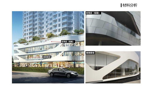 城市之巅的进阶答案 错跃全跃住宅的价值密码