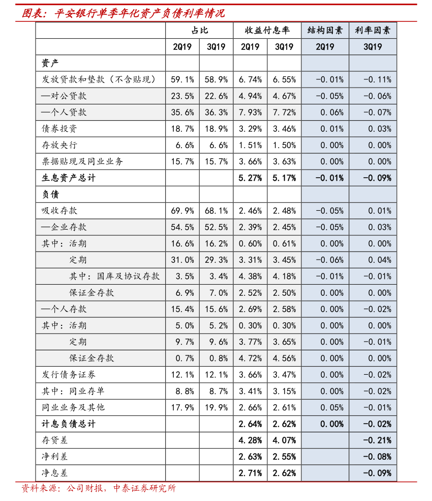 规范与预期 长江传媒2025-2026年度非居住房地产租赁关联交易透视